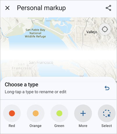 Personal markup types